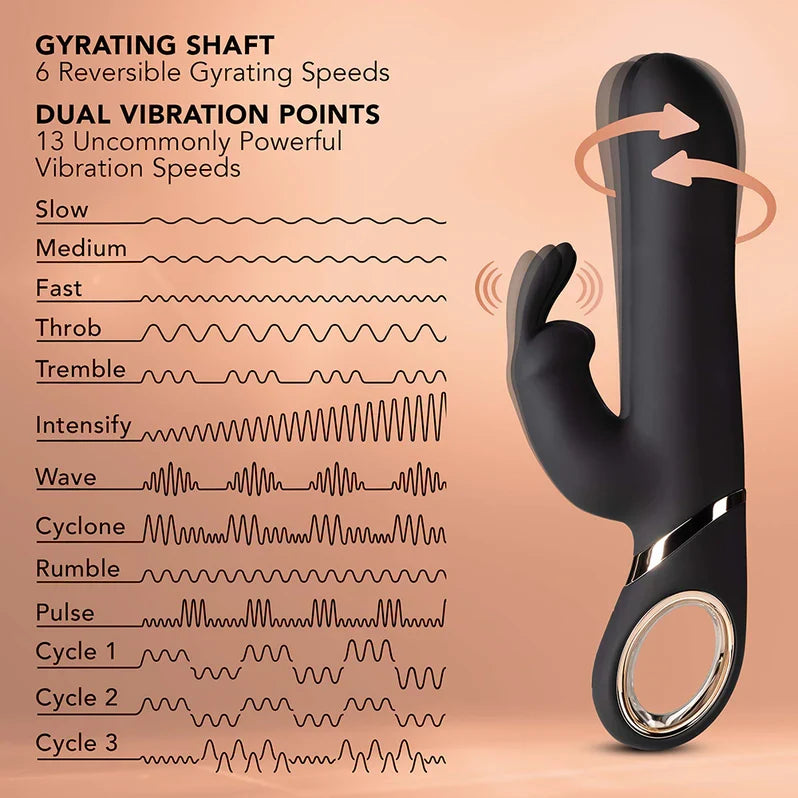 Blush Victoria Rabbit Vibrator - Black